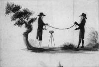 Fig.2 The chain and circumferentor were still the main tools of the trade in the 1750s.(Courtesy of the National Library of Ireland)