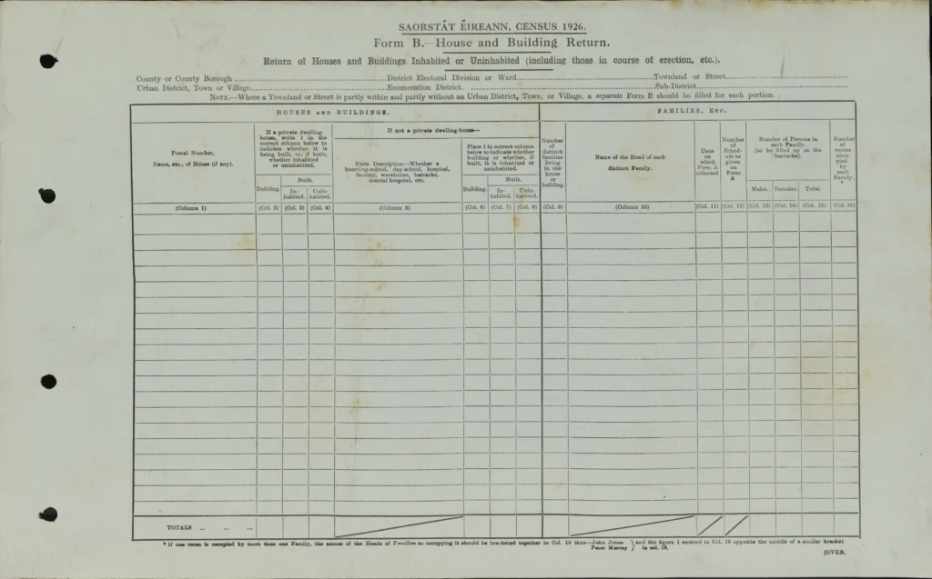 THE 1926 CENSUS—A CENTURY SEALED, A NATION REVEALED